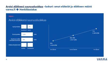 eläkeikä laskuri|Vanhuuseläke 